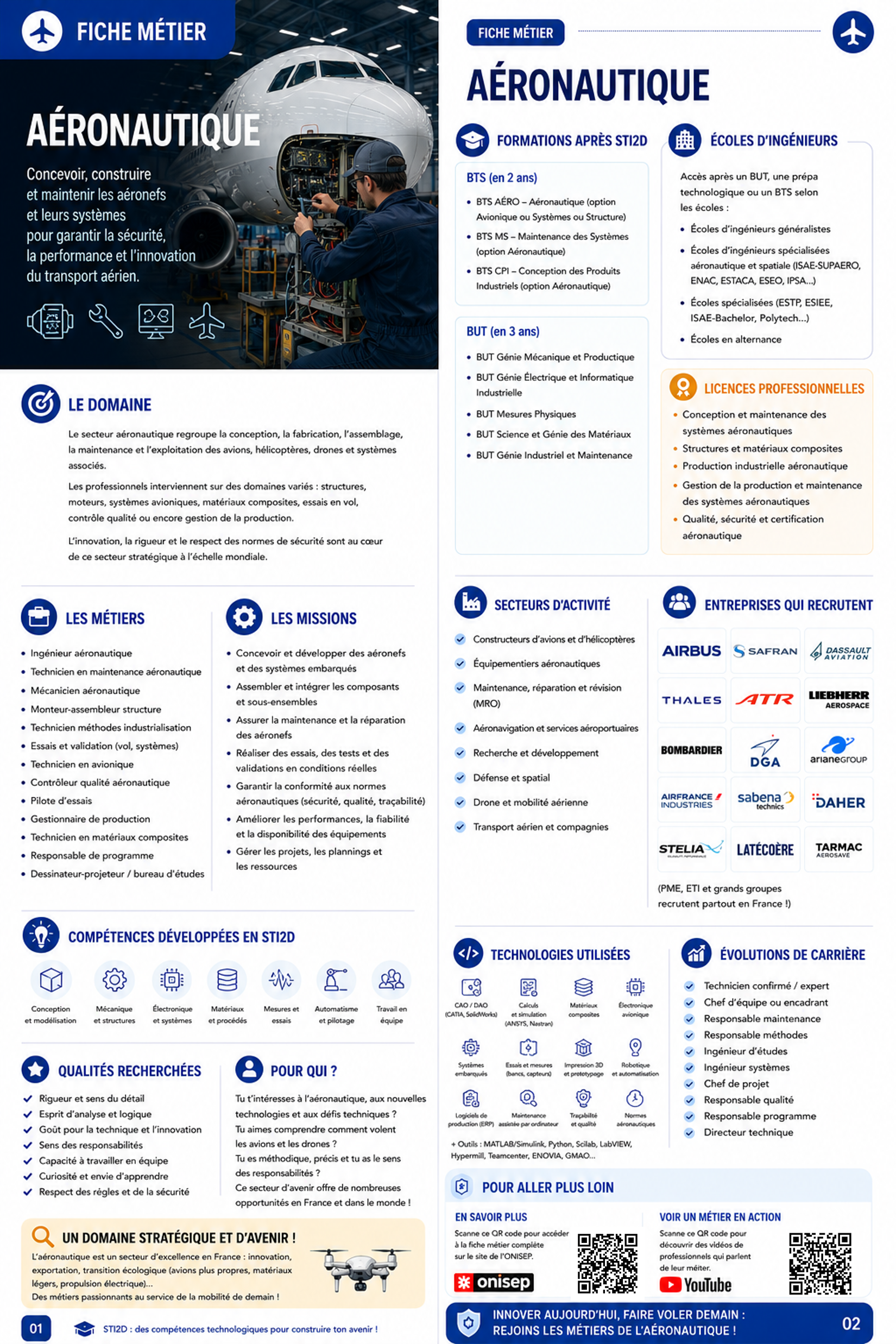 Métiers de l'aéronautique