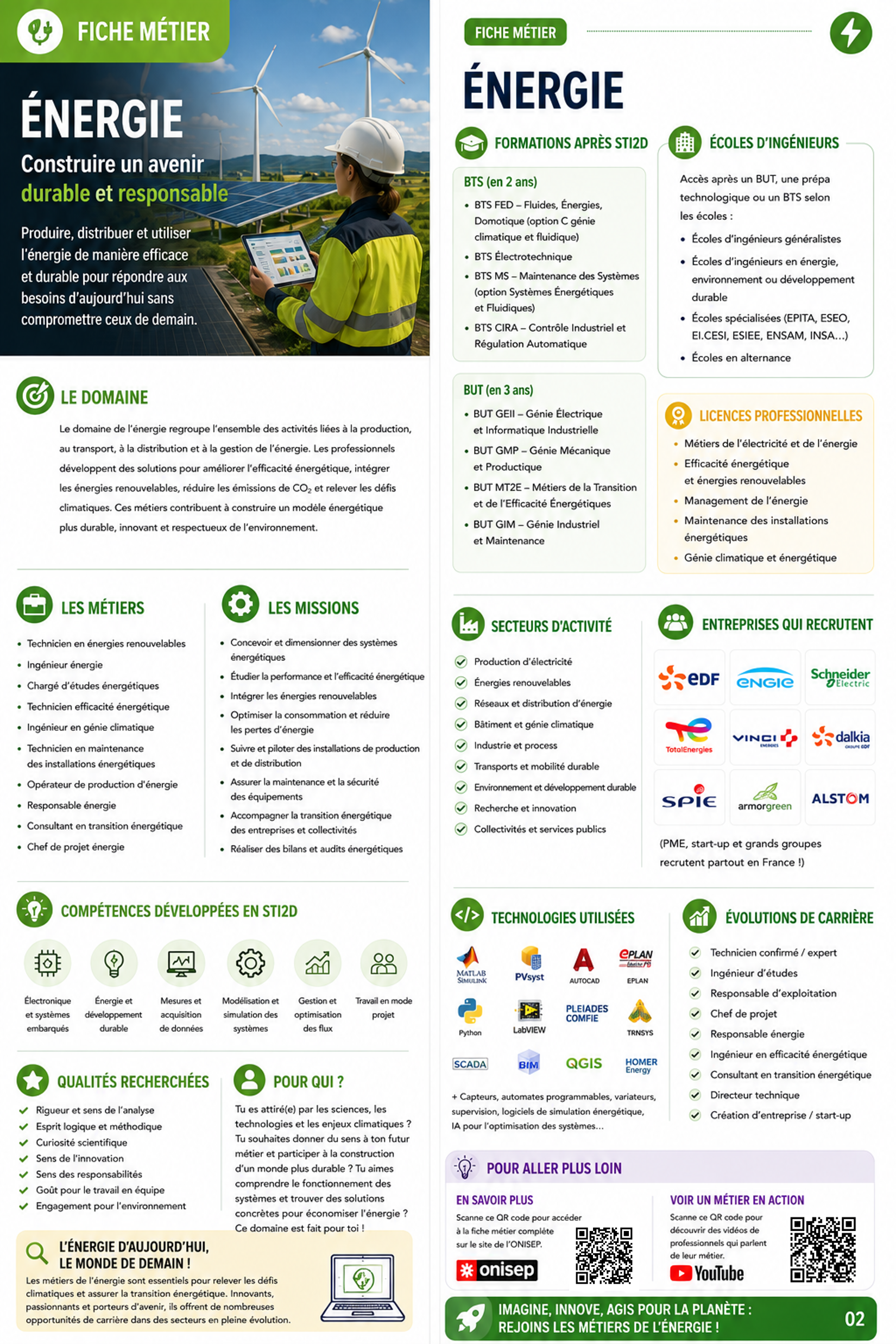 Métiers de l'énergie