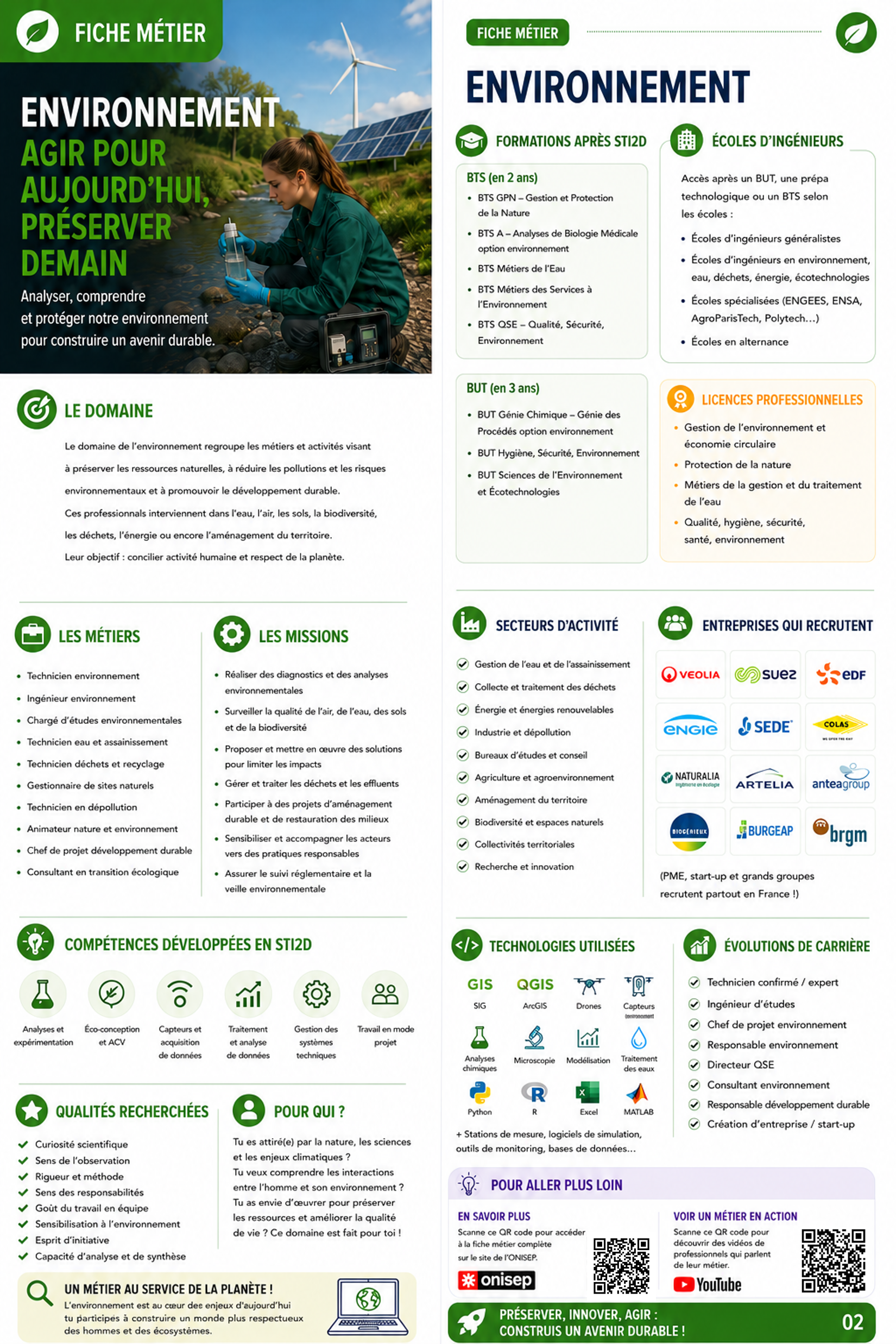 Métiers de l'environnement