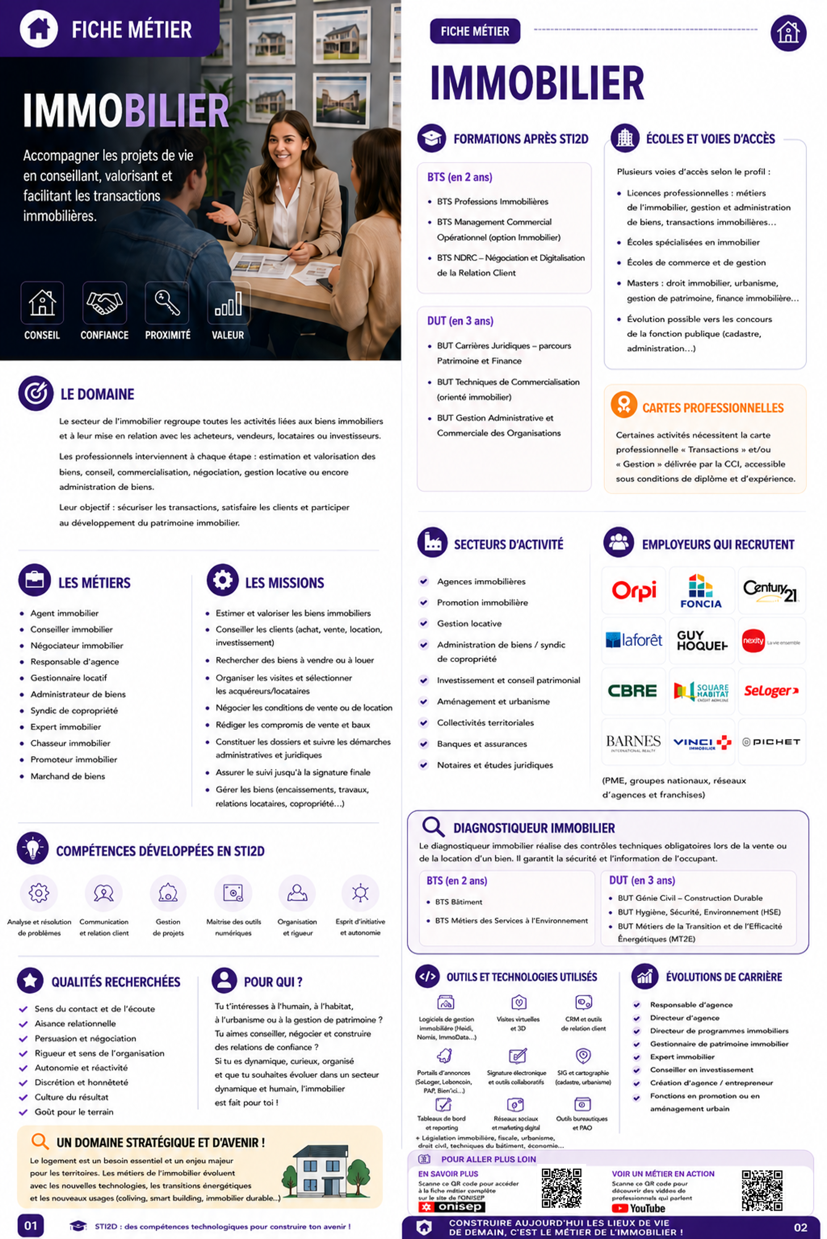Métiers de l'immobilier