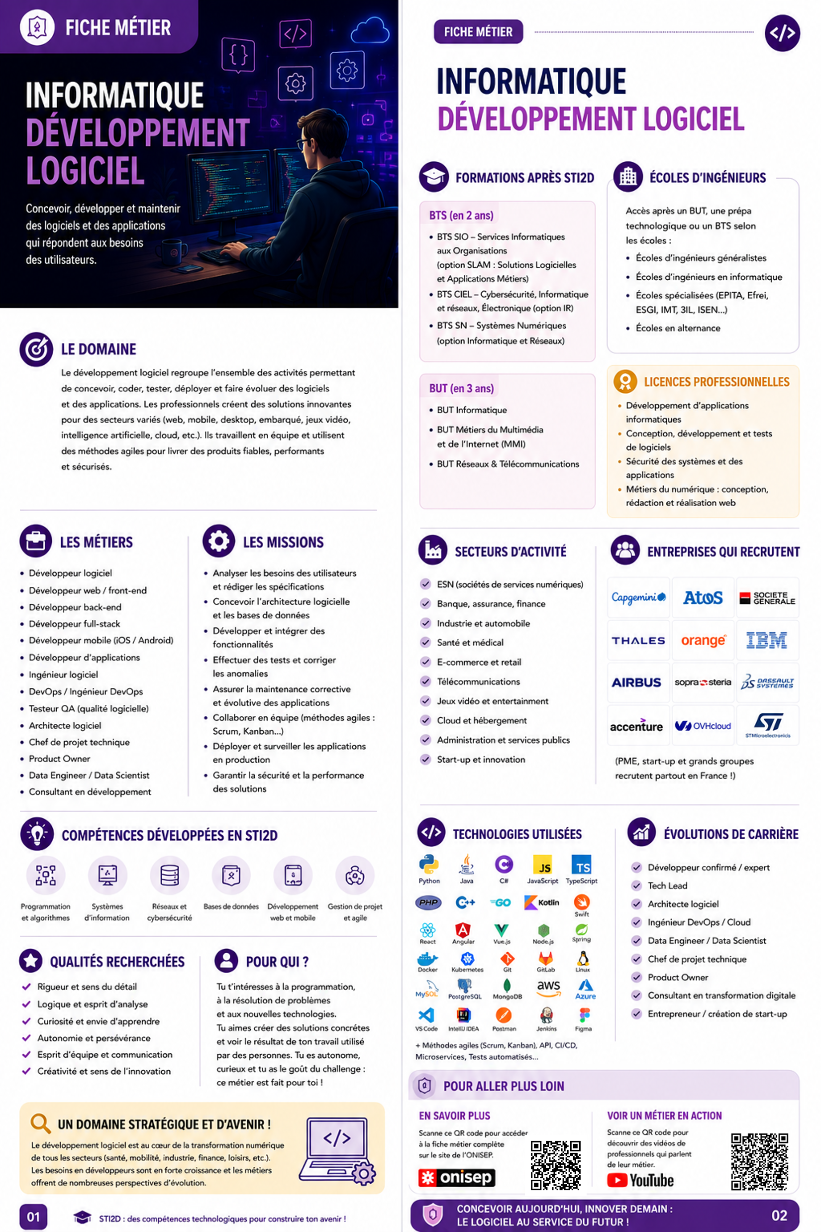 Développement logiciel